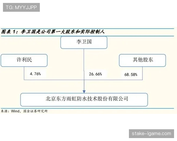 祖布门迪：从青训到一线队核心的成长路径解析